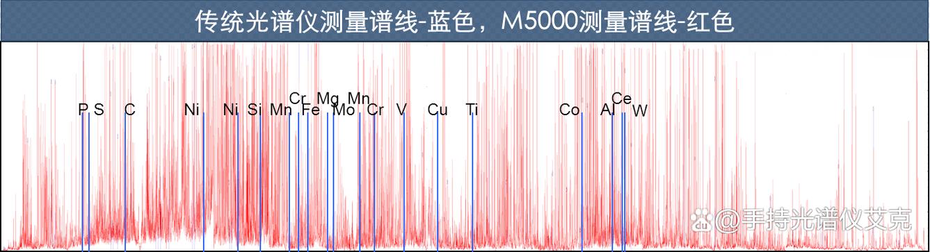 插座有火花是怎么回事图标