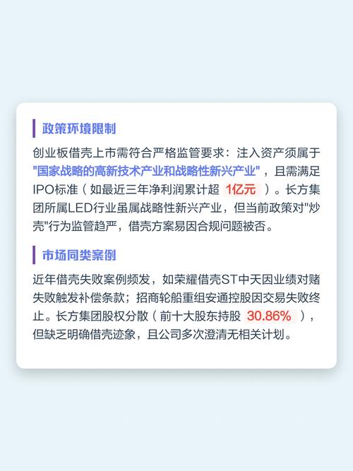 长方被借壳的可能性大不