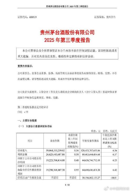贵州茅台2026年除权除息日是哪一天