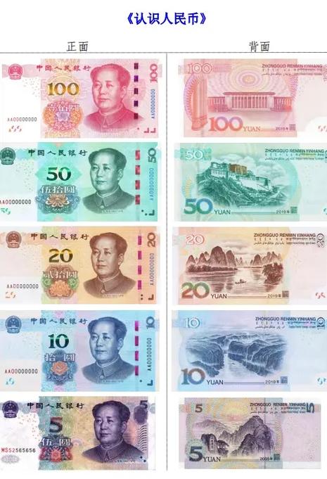 一年级认识人民币教案