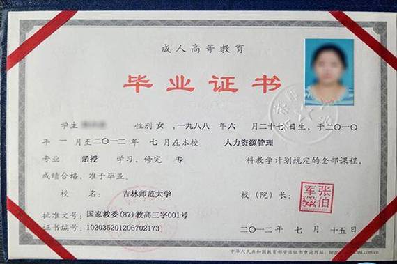 成人大专学历提升大概要多少钱