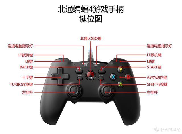 北通手柄连接电脑教程