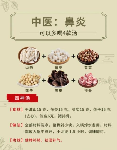 鼻舒堂鲜草堂鼻炎膏