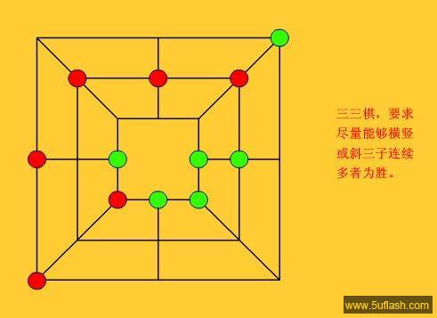 经典成三棋怎么玩