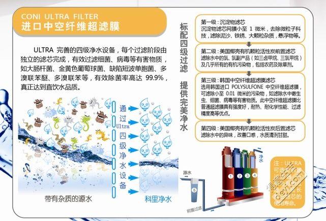 净水器的好处和坏处