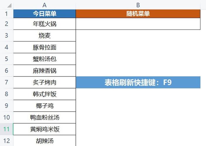 创建菜单的一般步骤