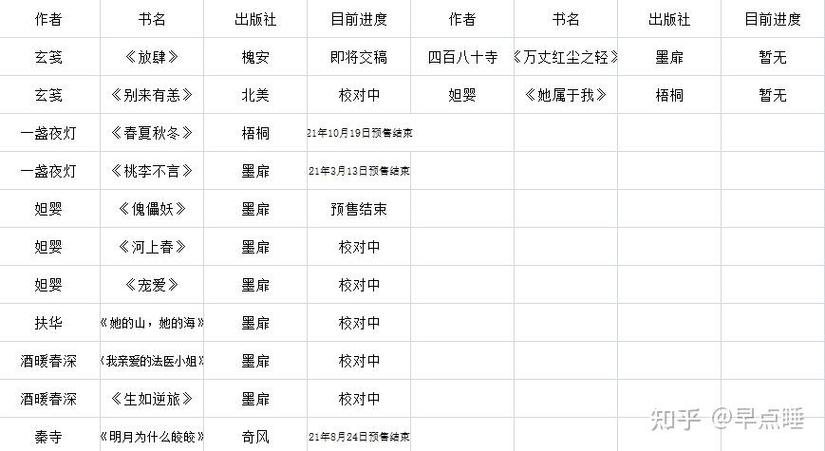 gl晋江实体书在哪里买