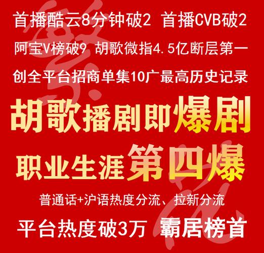 酷云实时收视数据