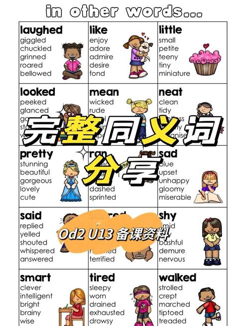 unluckily的近义词