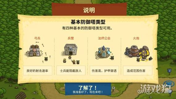 皇家守卫军破解版下载手机版