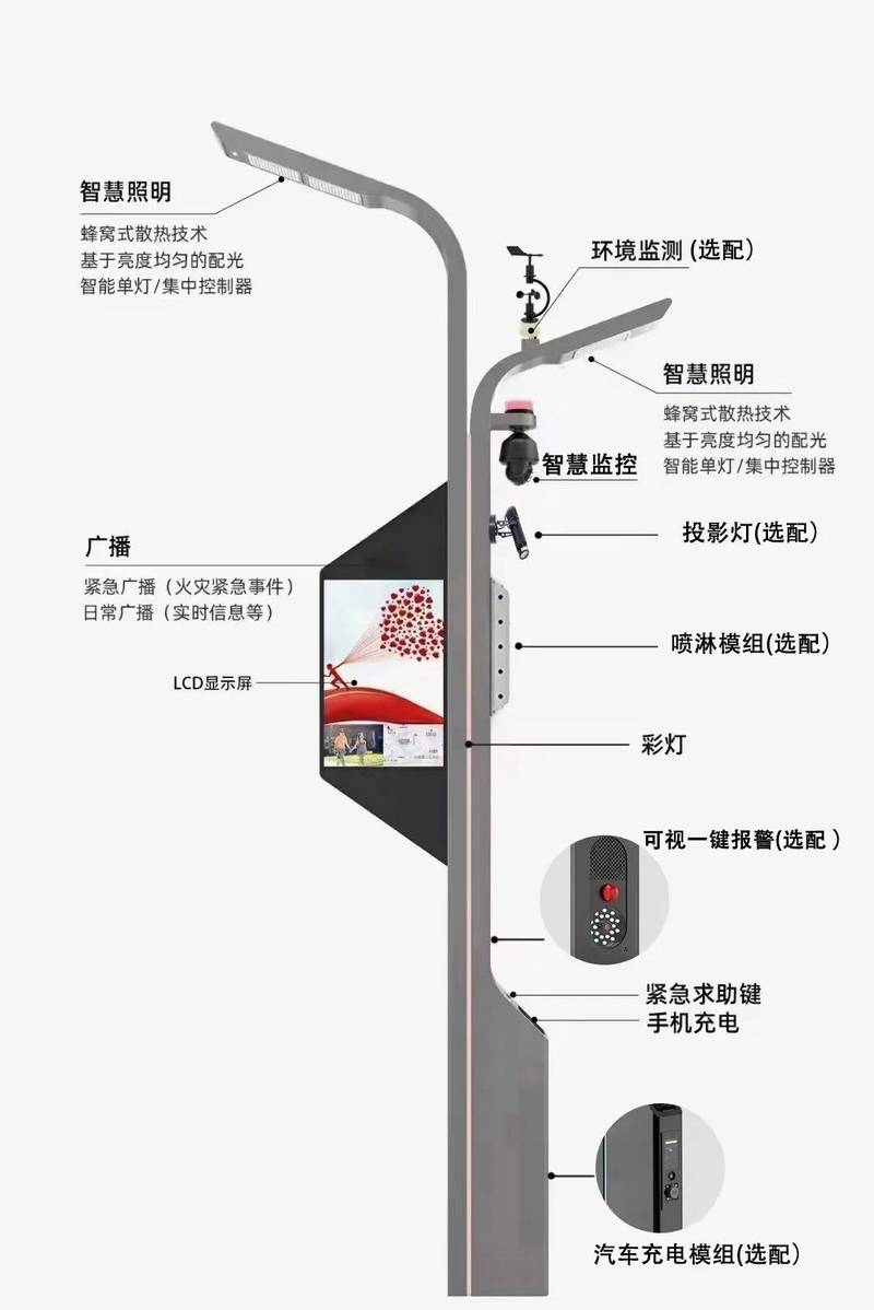 路灯的意义