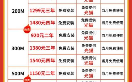 北京移动单宽带不开号不绑卡