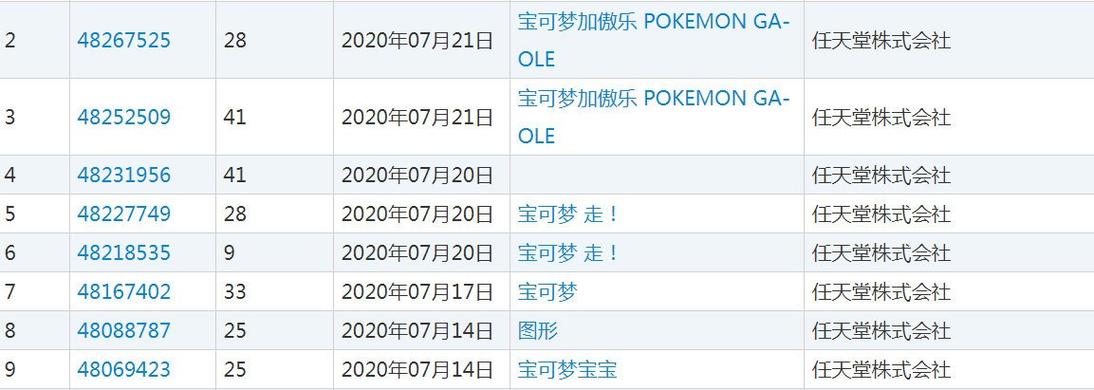pokemon账号注册