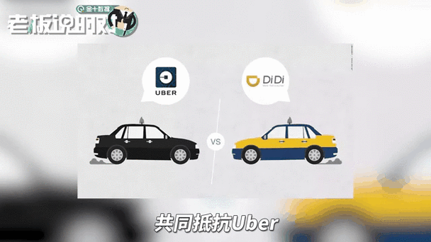 滴滴是阿里的还是腾讯的