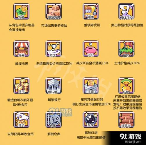 浮岛物语技能树