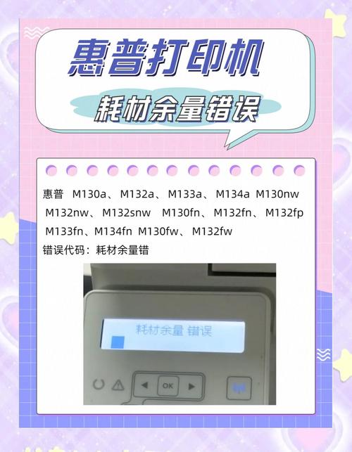 打印机耗材余量图解