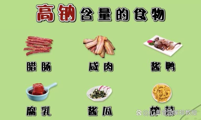 高血压三吃三不吃