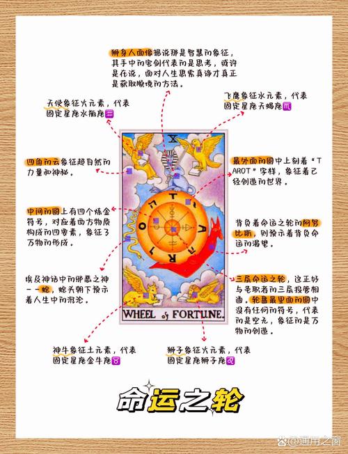 命运2智谋怎么派出阻绝者图标
