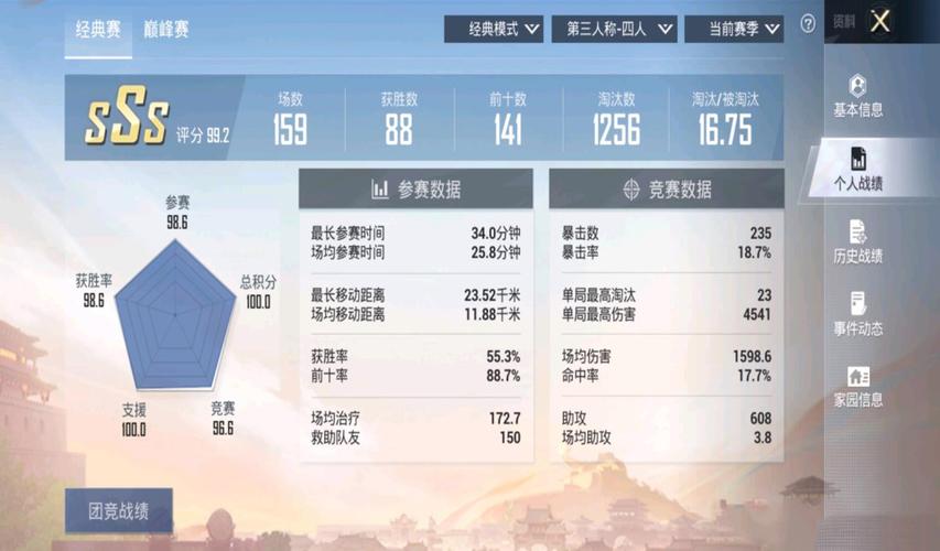 和平精英kd怎么看