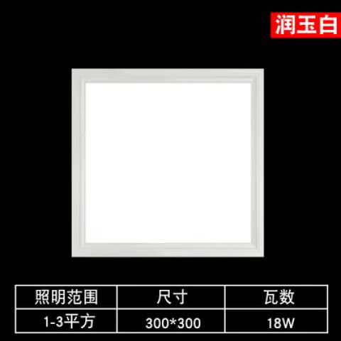 厨房灯嵌入式更换视频图标
