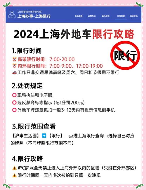 限行怎么设置