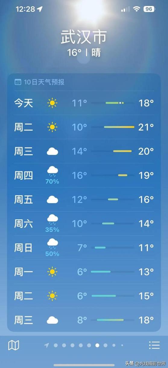 武汉未来40天天气