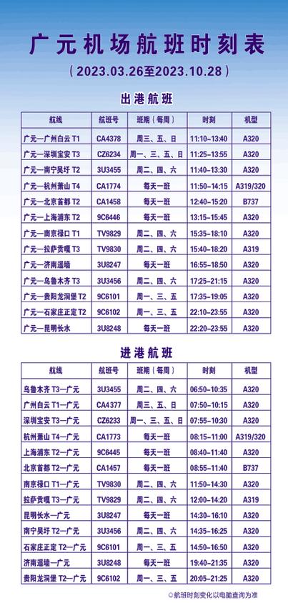 航班时刻查询