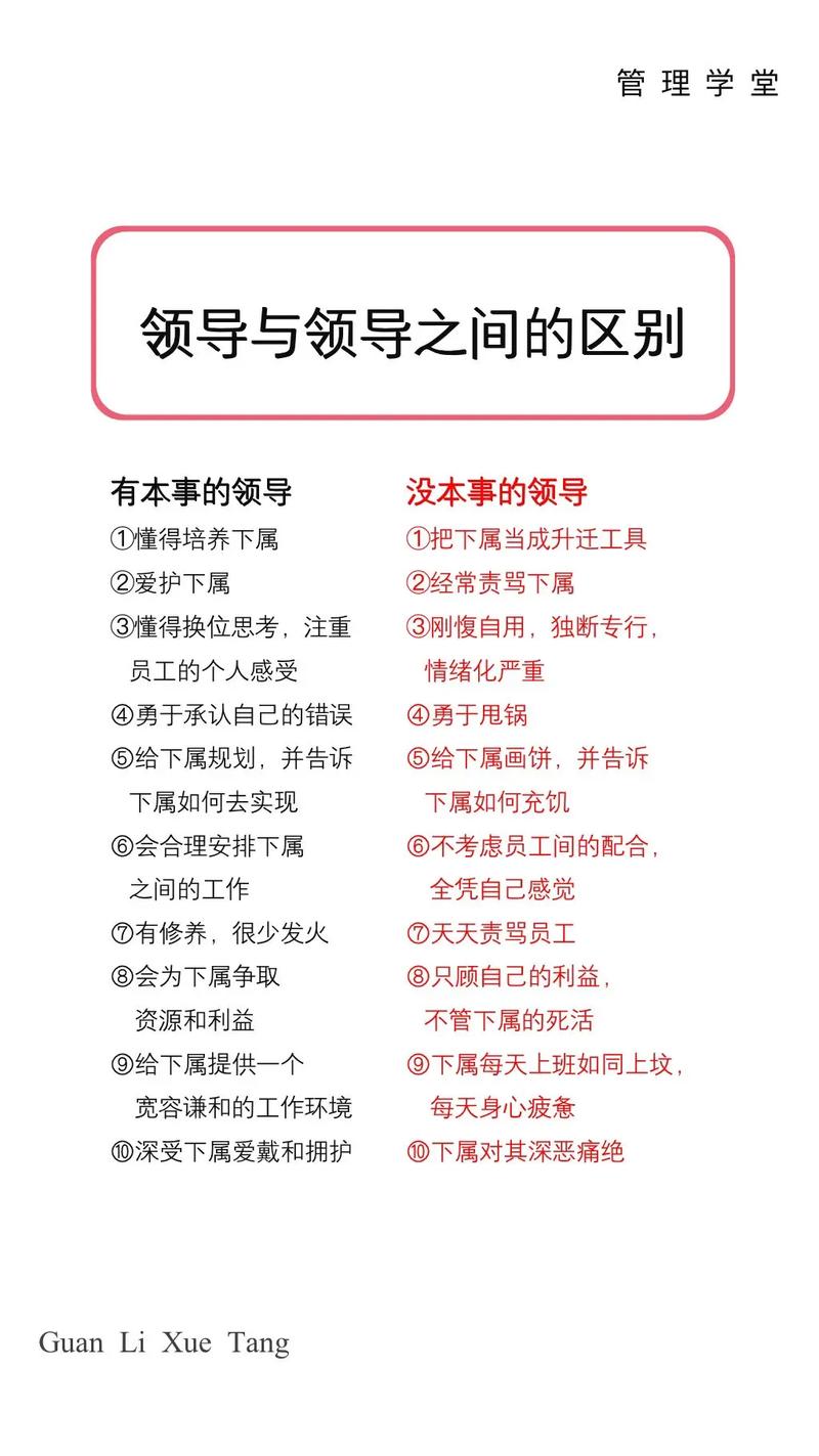 先介绍自己领导还是对方领导