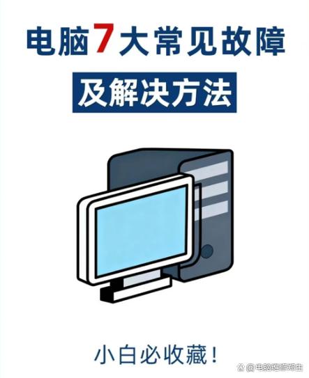 电脑故障的分类及排除方法截图