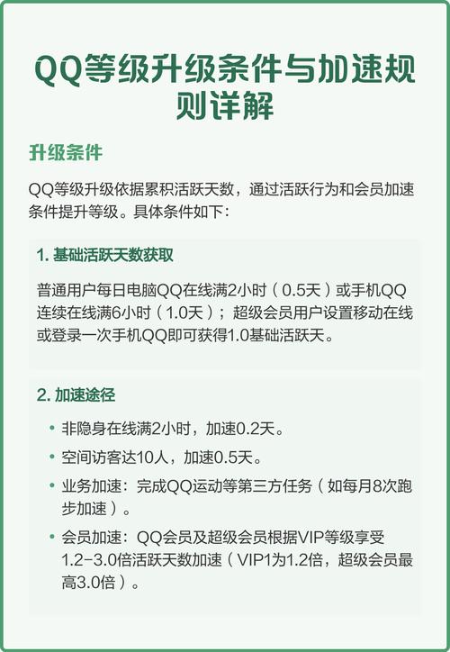 qq等级怎么升级缩略图