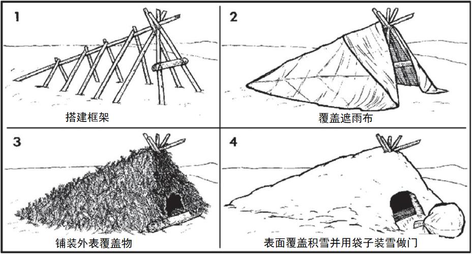 庇护所蓝图截图