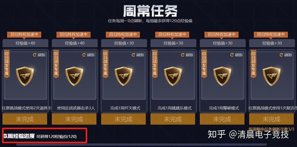 穿越火线最快升级方法