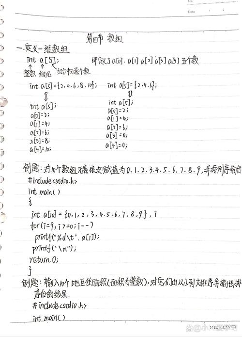 猴博士c语言免费资源