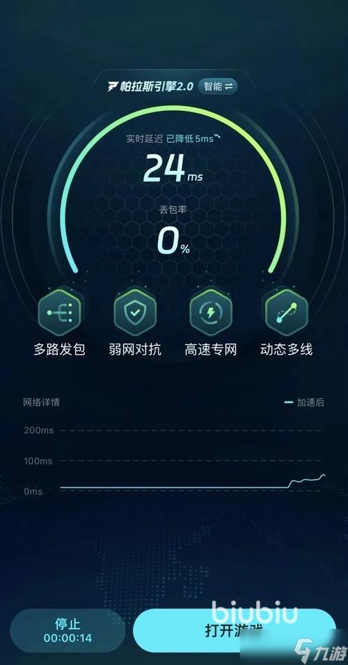 switch突然无法联网解决方法图标