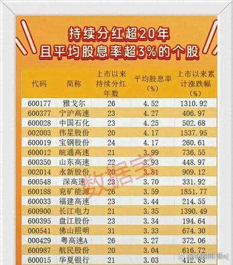证券账户变更银行卡多久生效缩略图