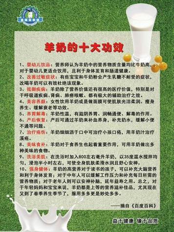 羊乳作用与功效与作用图标