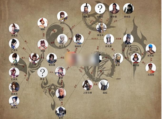 不良人手游1和2的区别截图