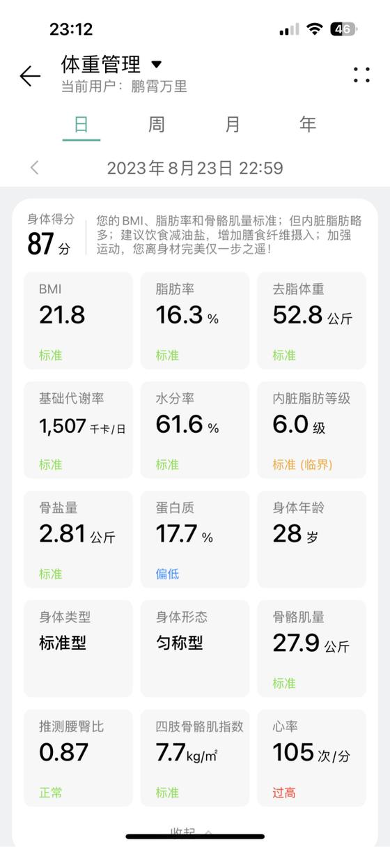 体脂秤上的数据范围截图
