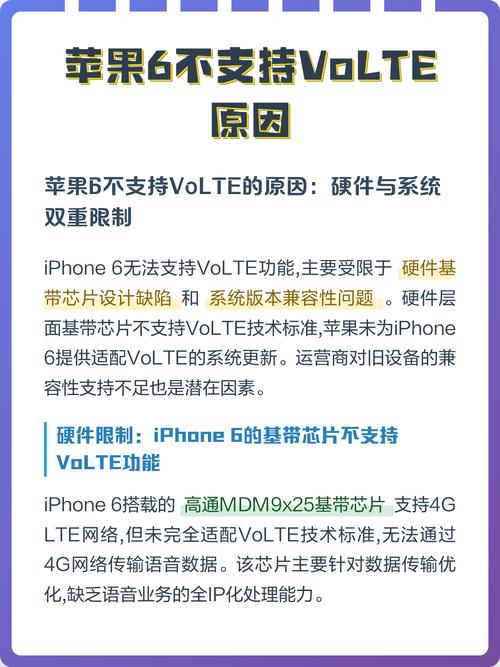 苹果6不支持VoLTE原因