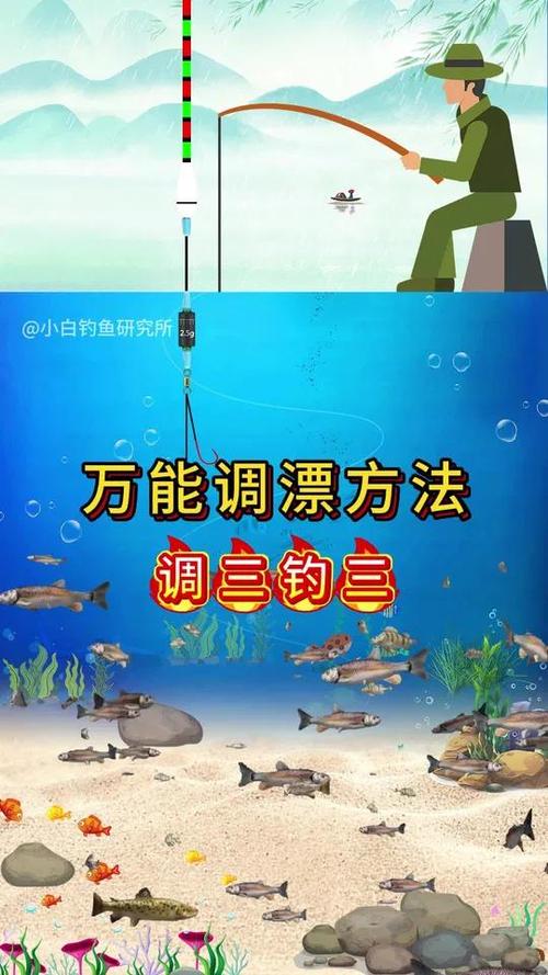 调一钓三图解