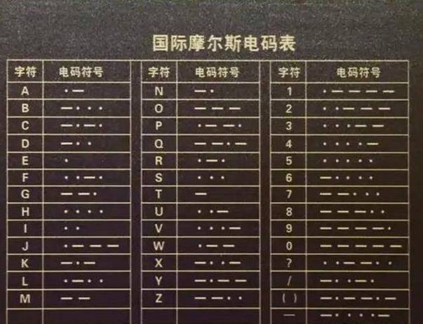 魔法影视最新安装口令