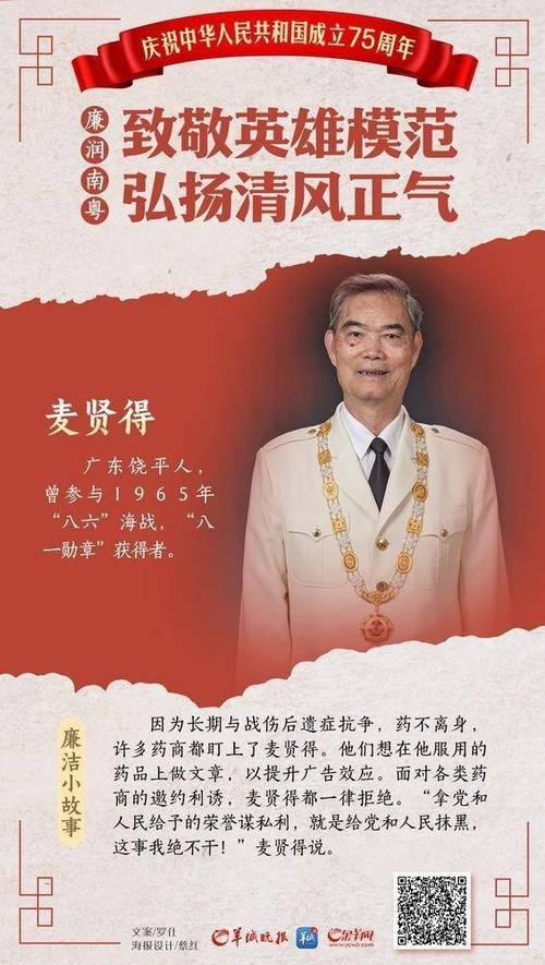 2019年不能忘却的英雄人物