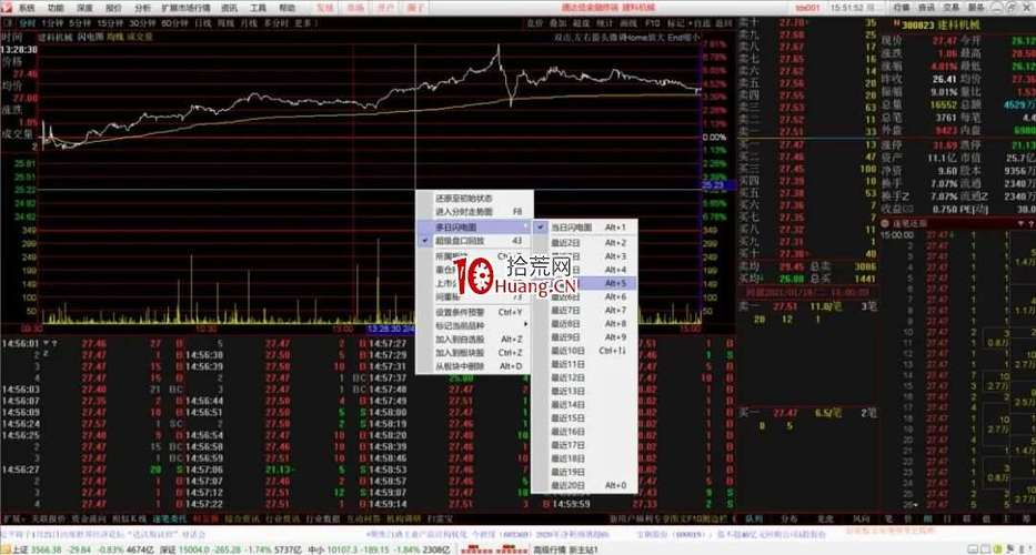 在线股票看盘