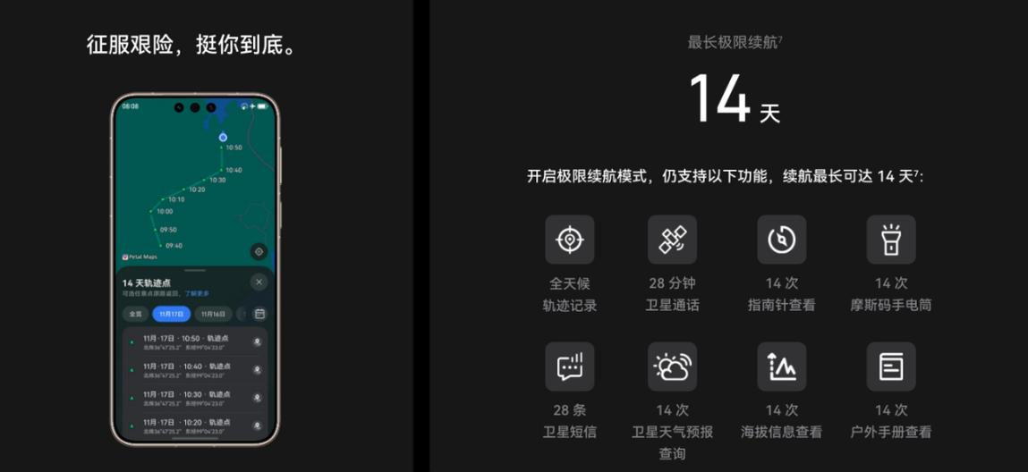 华为有几个系列,有什么不同?