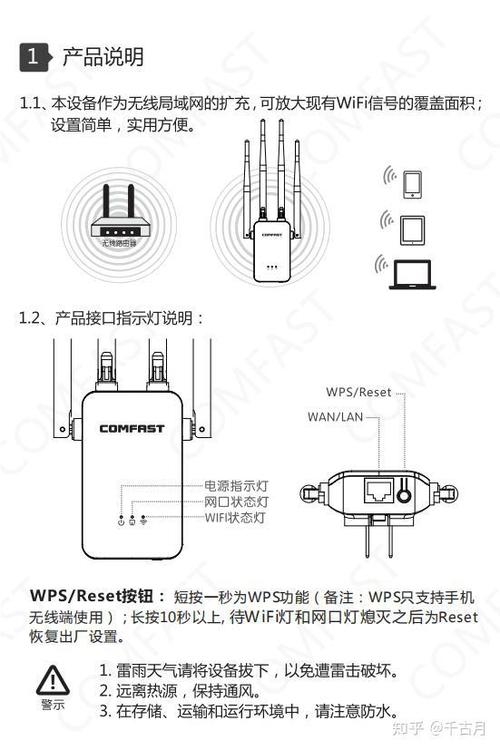 wifi信号放大器怎么使用教程