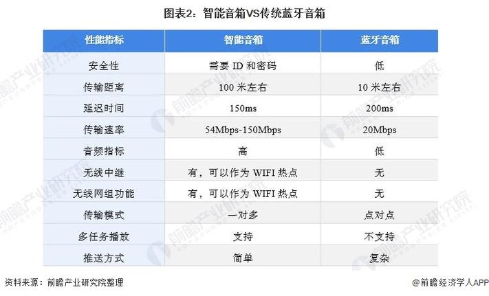 显示器有必要内置音箱吗图标