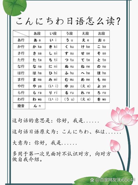 かげぶんしんのじゅつ怎么读