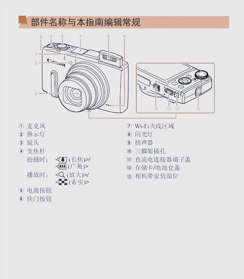 相机卡槽坏了修要多少钱