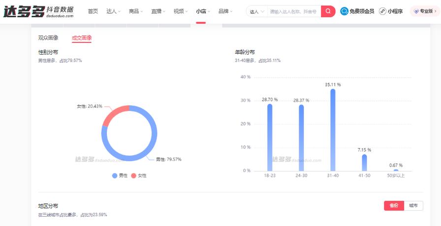抖音统计数据分析软件