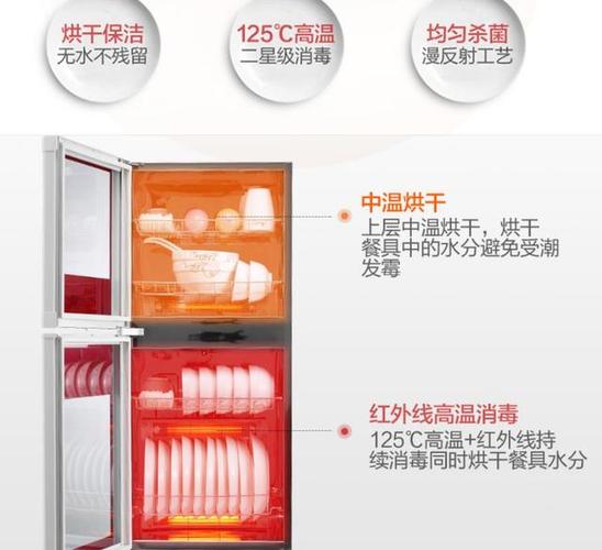 消毒柜首次使用要洗吗缩略图